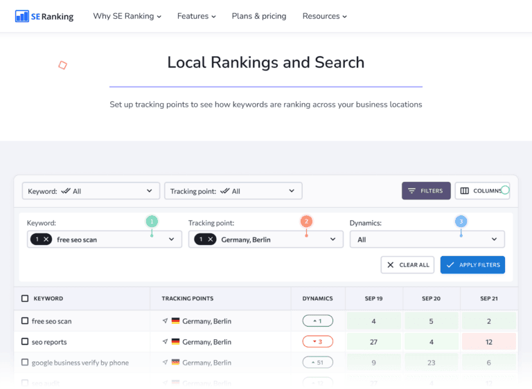 The Ultimate Guide to Local Rank Tracker Tools: Top 4 Tested and Reviewed