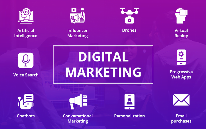 digital marketing trends